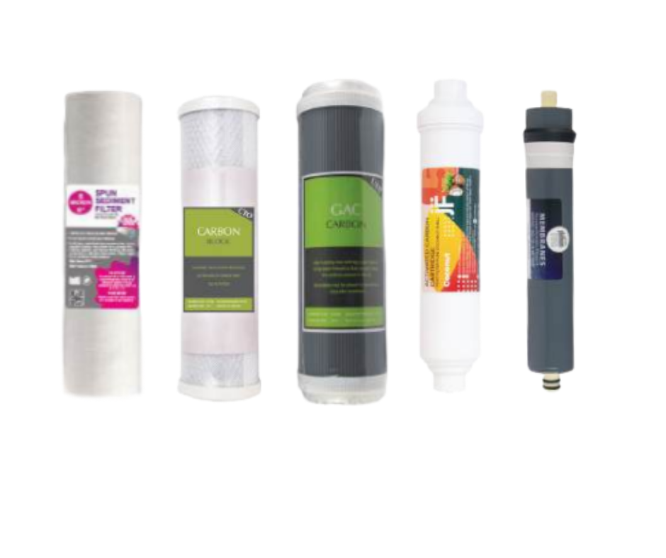 Ro Filtre & 80 GPD Membran Max Deluxe